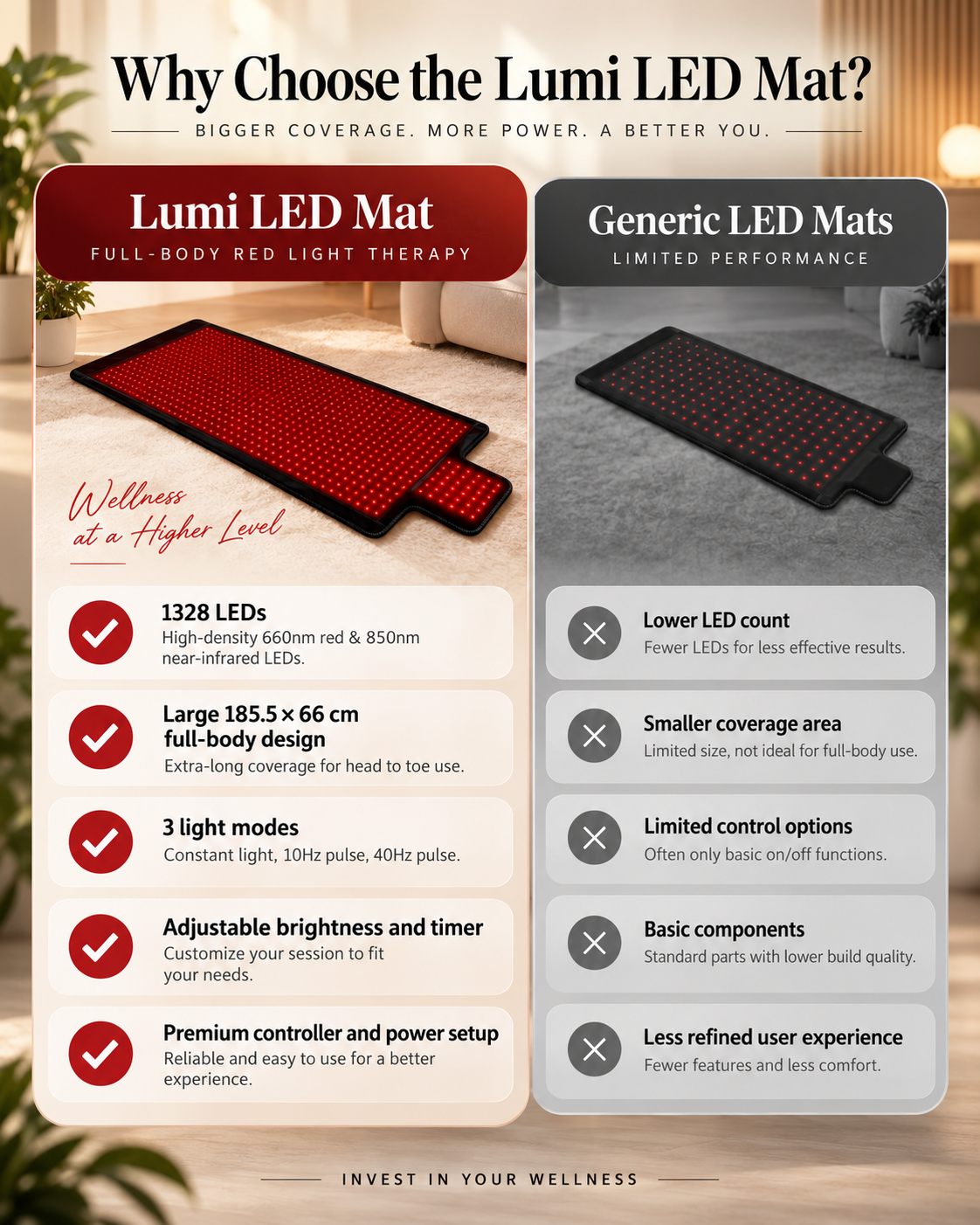 Lumi Mat 07